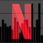 Comment contrôler la quantité de données que Netflix utilise...